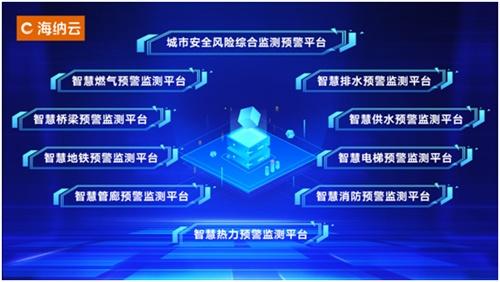 打造應(yīng)急感知一張網(wǎng) 海納云技術(shù)場(chǎng)景深度融合，讓城市更安全