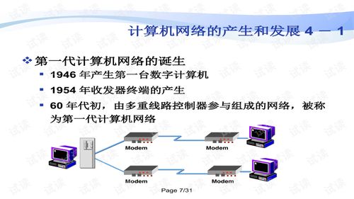網(wǎng)絡(luò)技術(shù)服務(wù)與信息咨詢服務(wù)的融合與價(jià)值